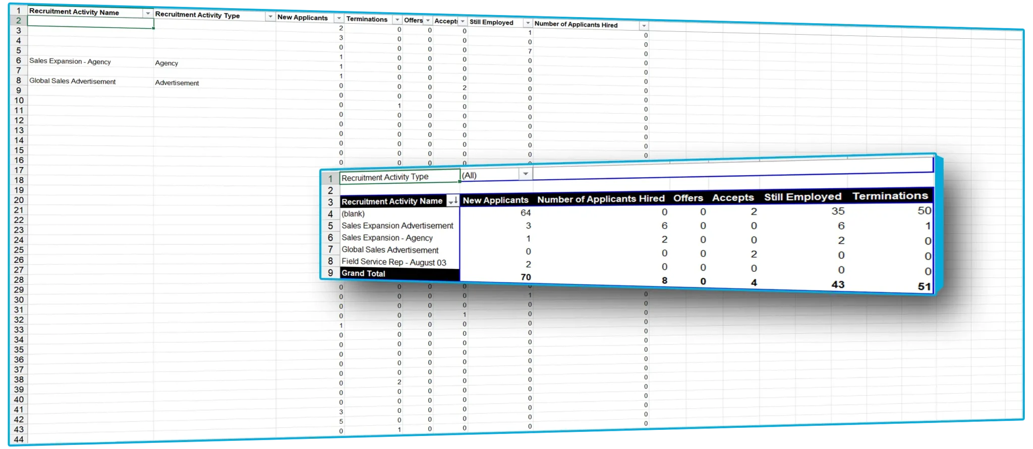 Sample Reports for Oracle EBS | SplashBI 23 Sample Reports for Oracle EBS | SplashBI 11